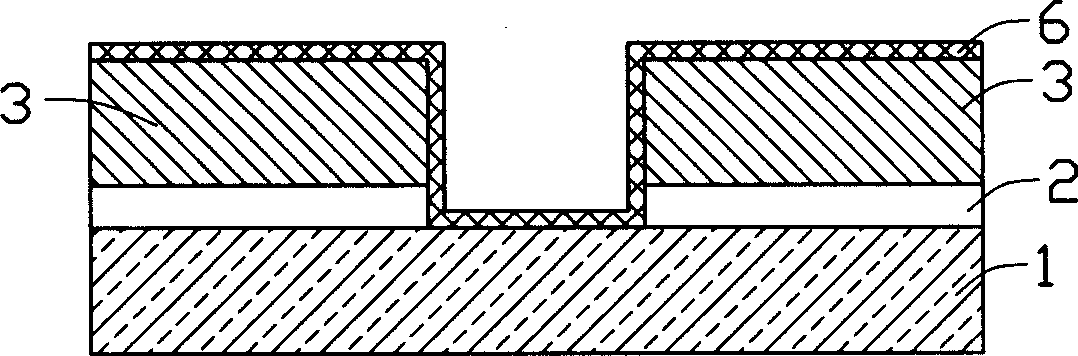 Dry etch post process method