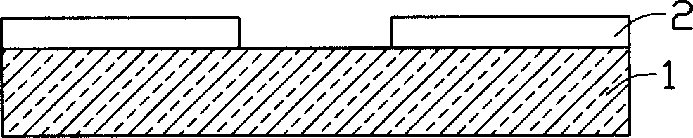 Dry etch post process method