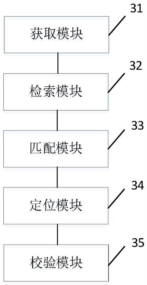 Visual positioning method, system and device combined with map information and medium