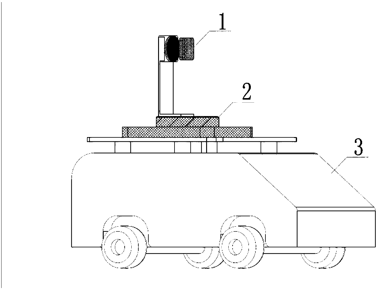 Three-dimensional point cloud data acquisition method and acquisition system