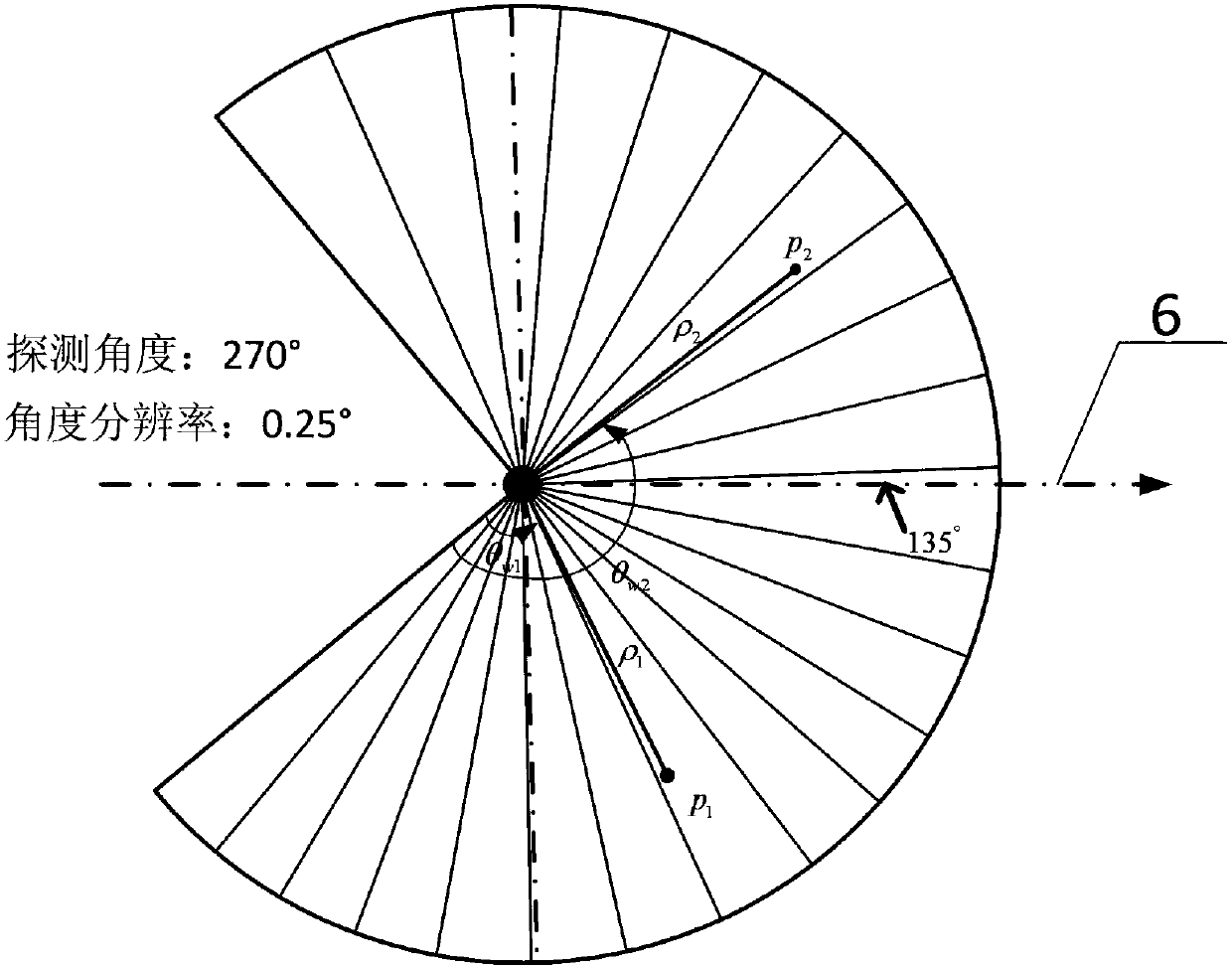 Three-dimensional point cloud data acquisition method and acquisition system