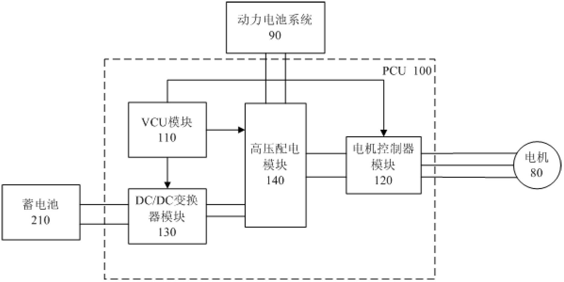 Weak-current power supply system for power control unit (PCU) of electric automobile