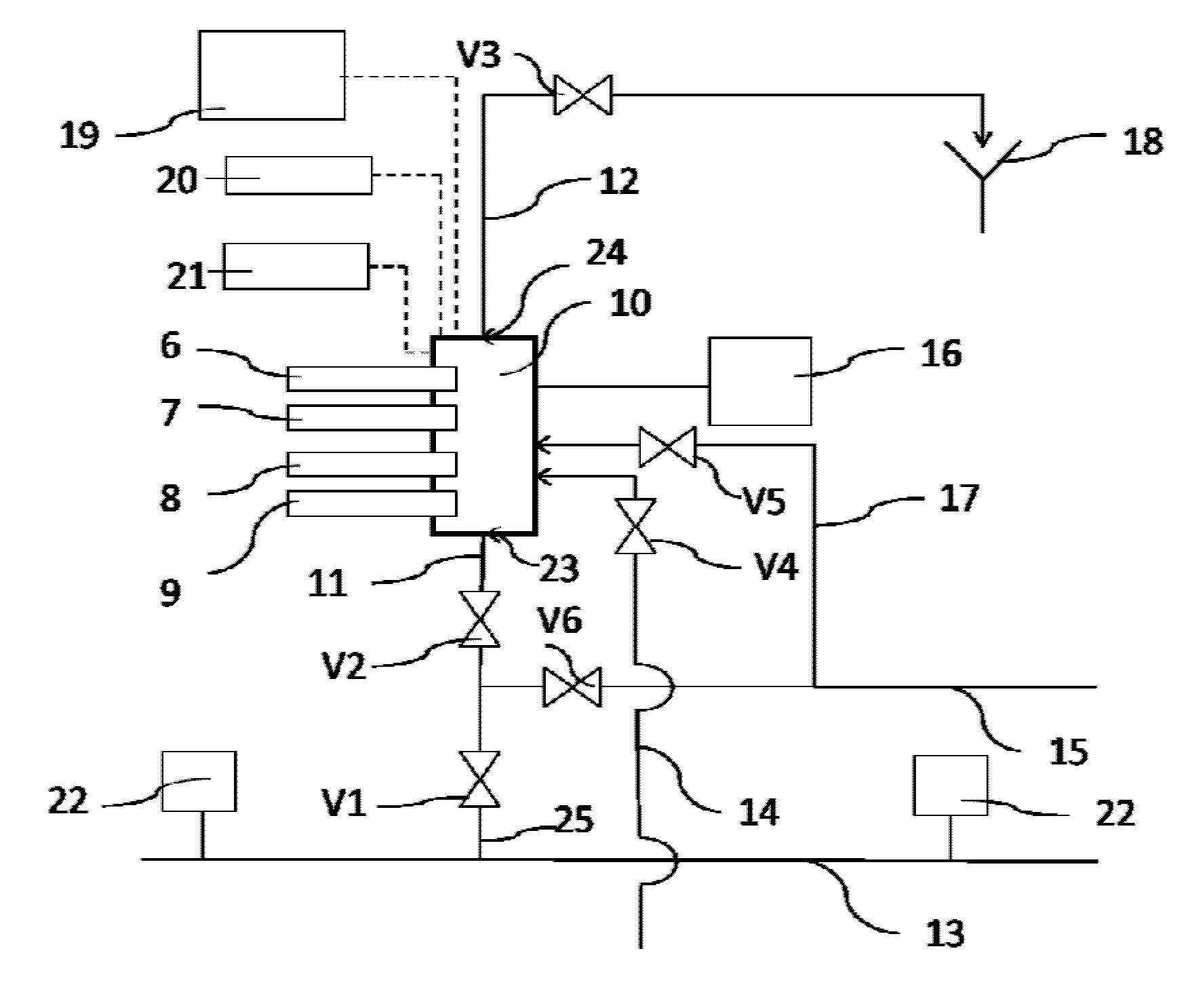 Method and device for monitoring and controlling the state of a process stream