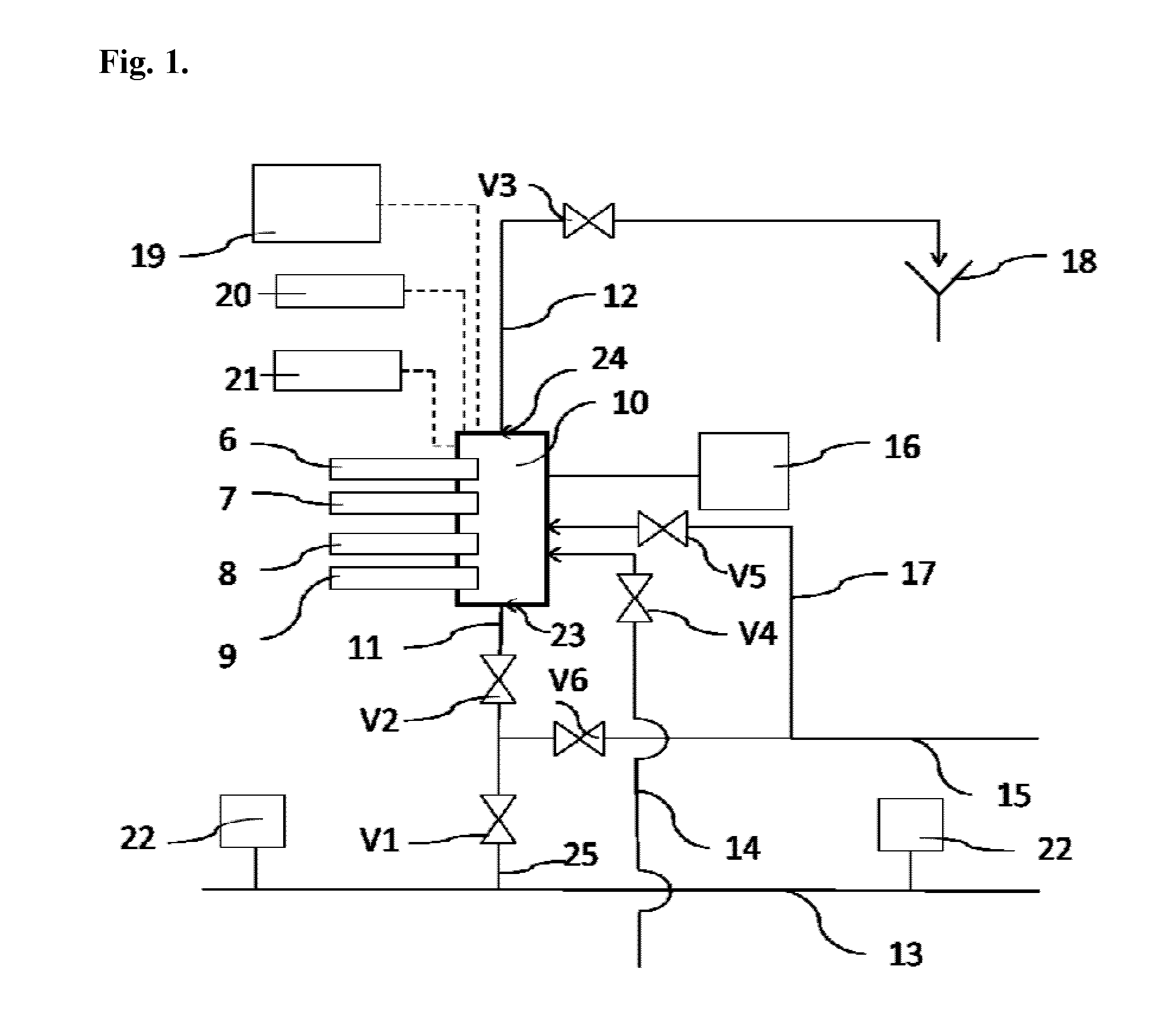 Method and device for monitoring and controlling the state of a process stream