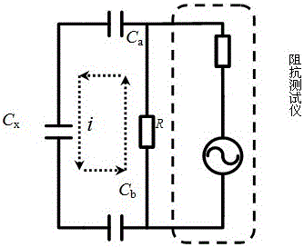 Capacitance test circuit and test method under DC bias