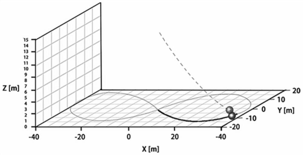 Self-moving and landing guidance method and system for rotor UAV