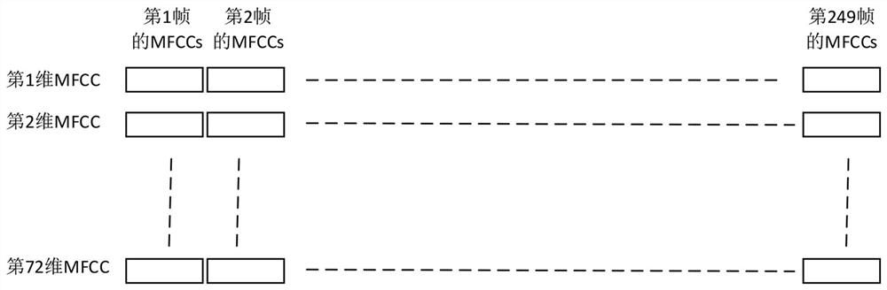 Voice-changing fraud phone detection method and device