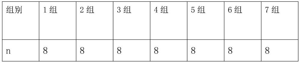 In-vitro energy supply substance suitable for skin collagen synthesis, raw material and preparation method