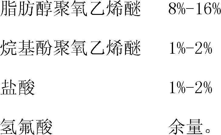 Cleaning agent for stainless steel cold-rolling piece and preparation method thereof