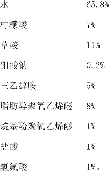 Cleaning agent for stainless steel cold-rolling piece and preparation method thereof