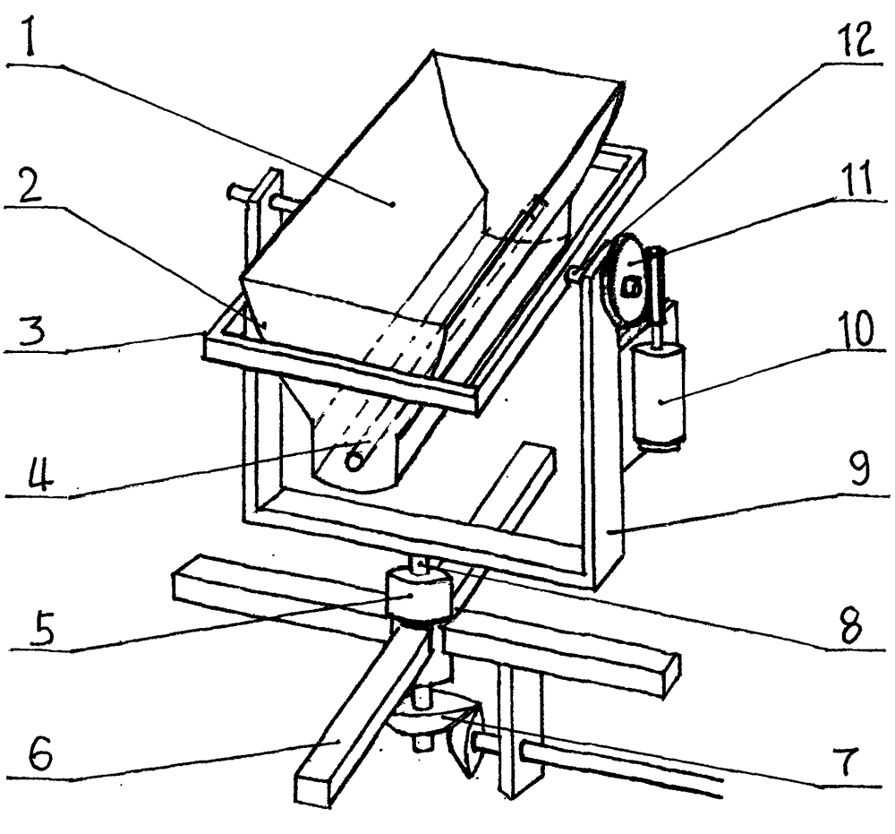 Two-dimensional rotating solar high temperature heat source