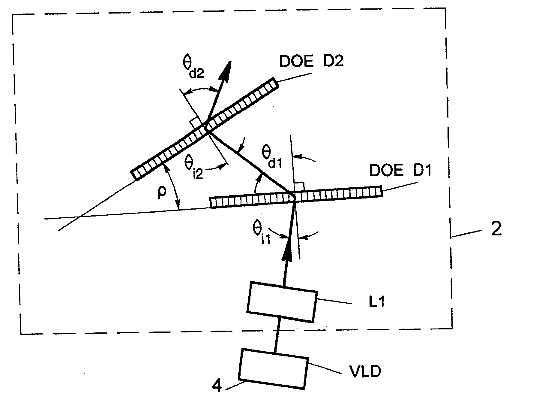 DOE-based systems and devices for producing laser beams having modified beam characteristics