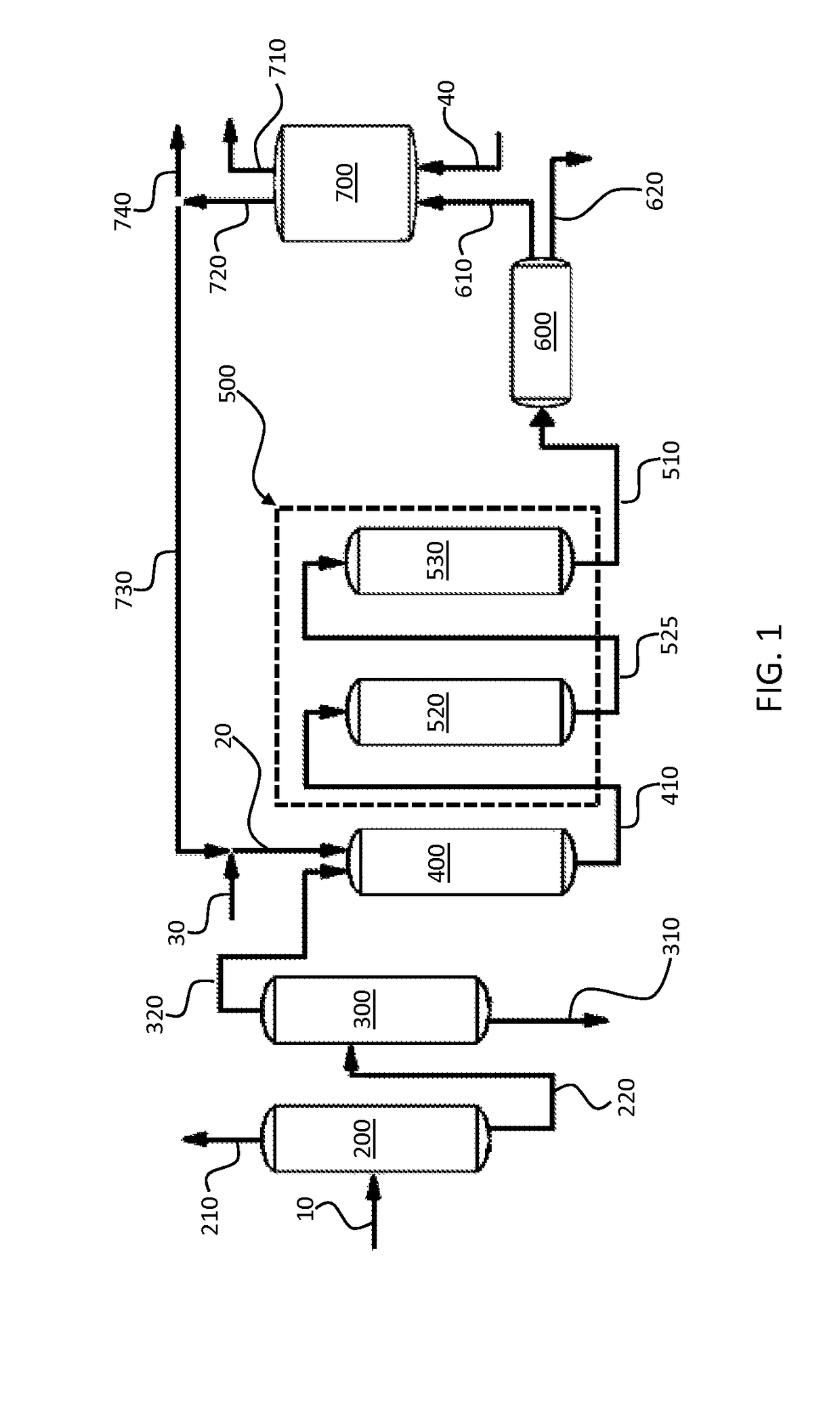 Refining used motor oil through successive hydrotreating processes