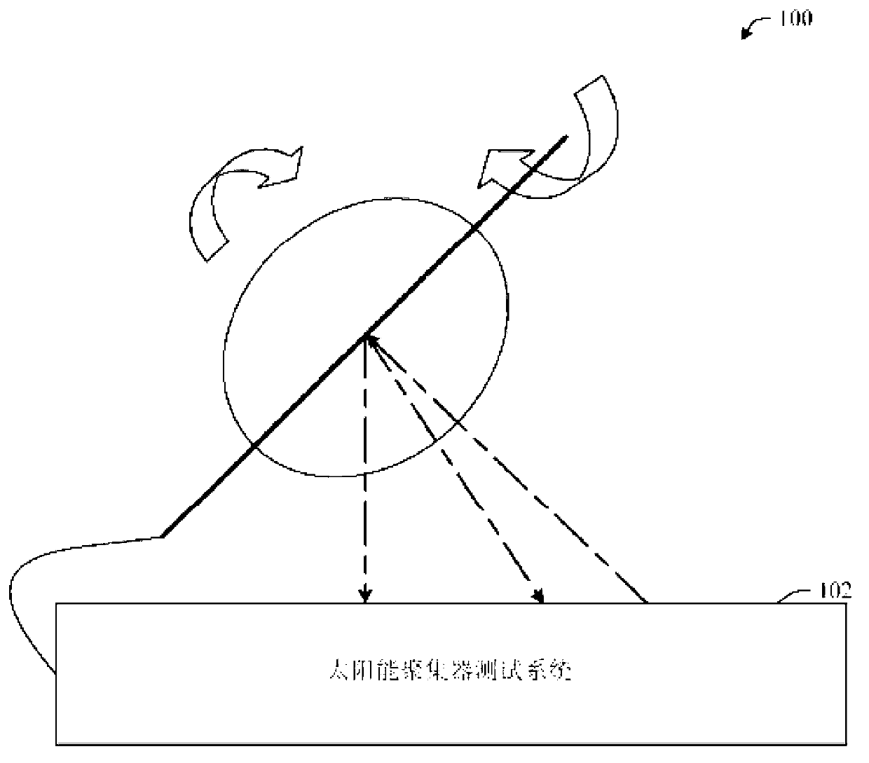 Solar collector assembly