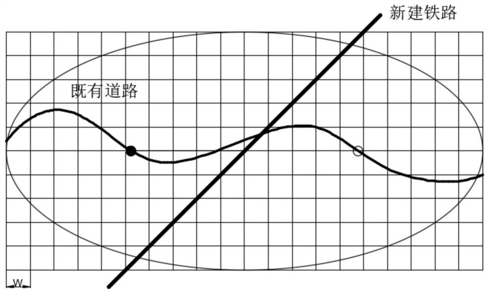 Overpass layout method and system for automatically changing existing roads along railway lines