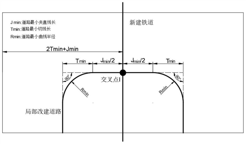 Overpass layout method and system for automatically changing existing roads along railway lines