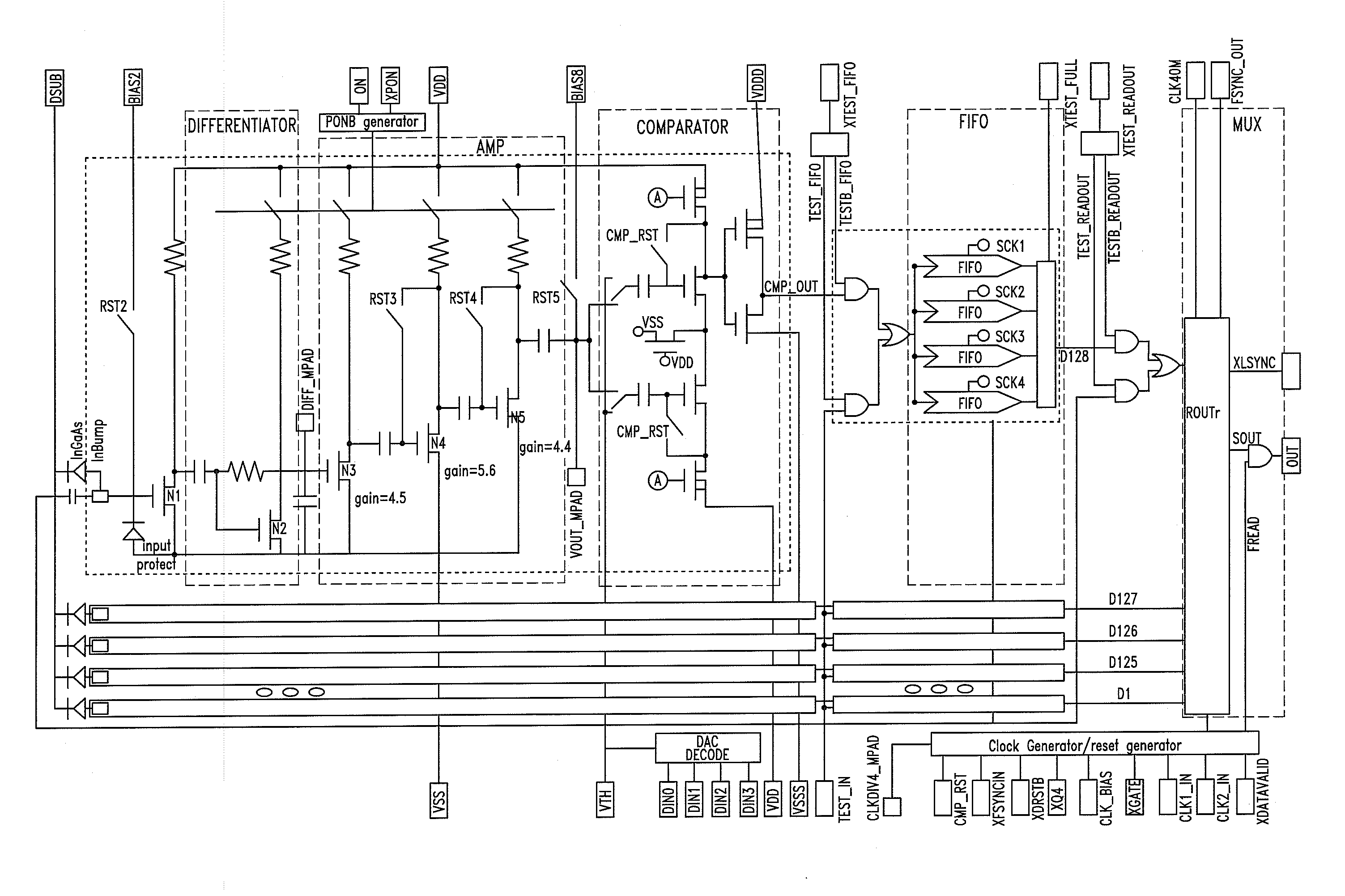 Threshold Detection Method and Device for LIDAR Time of Flight System Using Differentiated Gaussian Signal