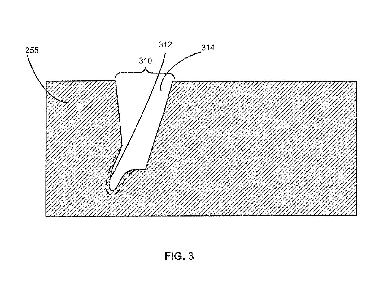 System and method for manufacturing layered dentures