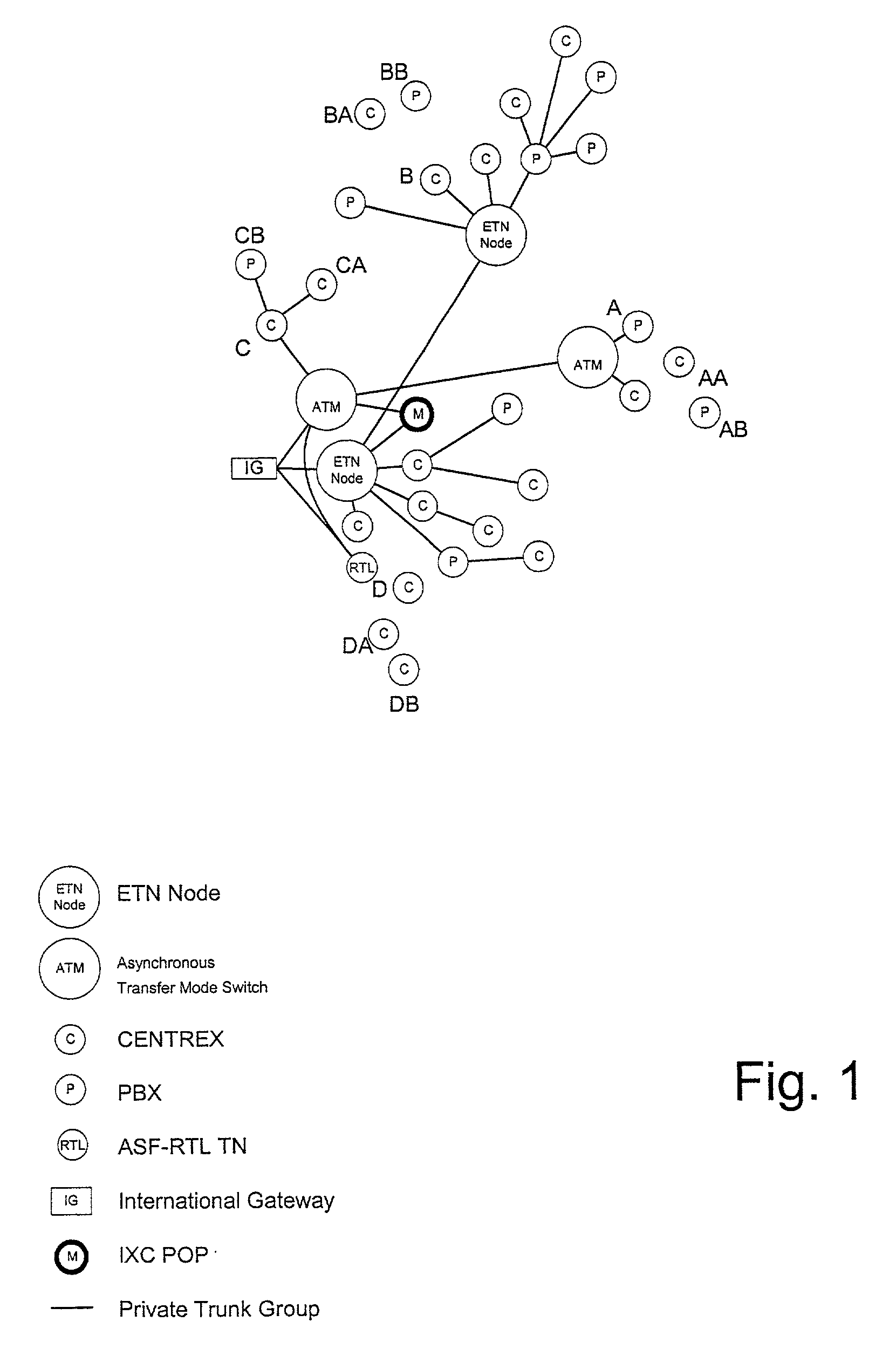 Method and system for generating call data reports