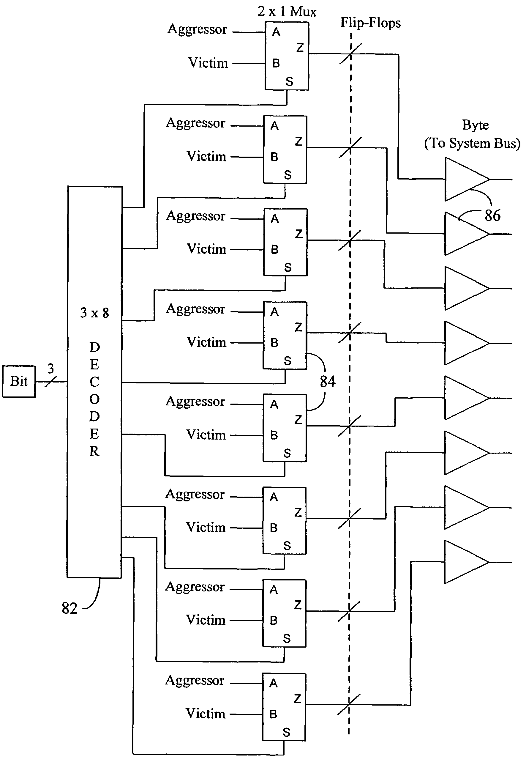 Providing memory test patterns for DLL calibration