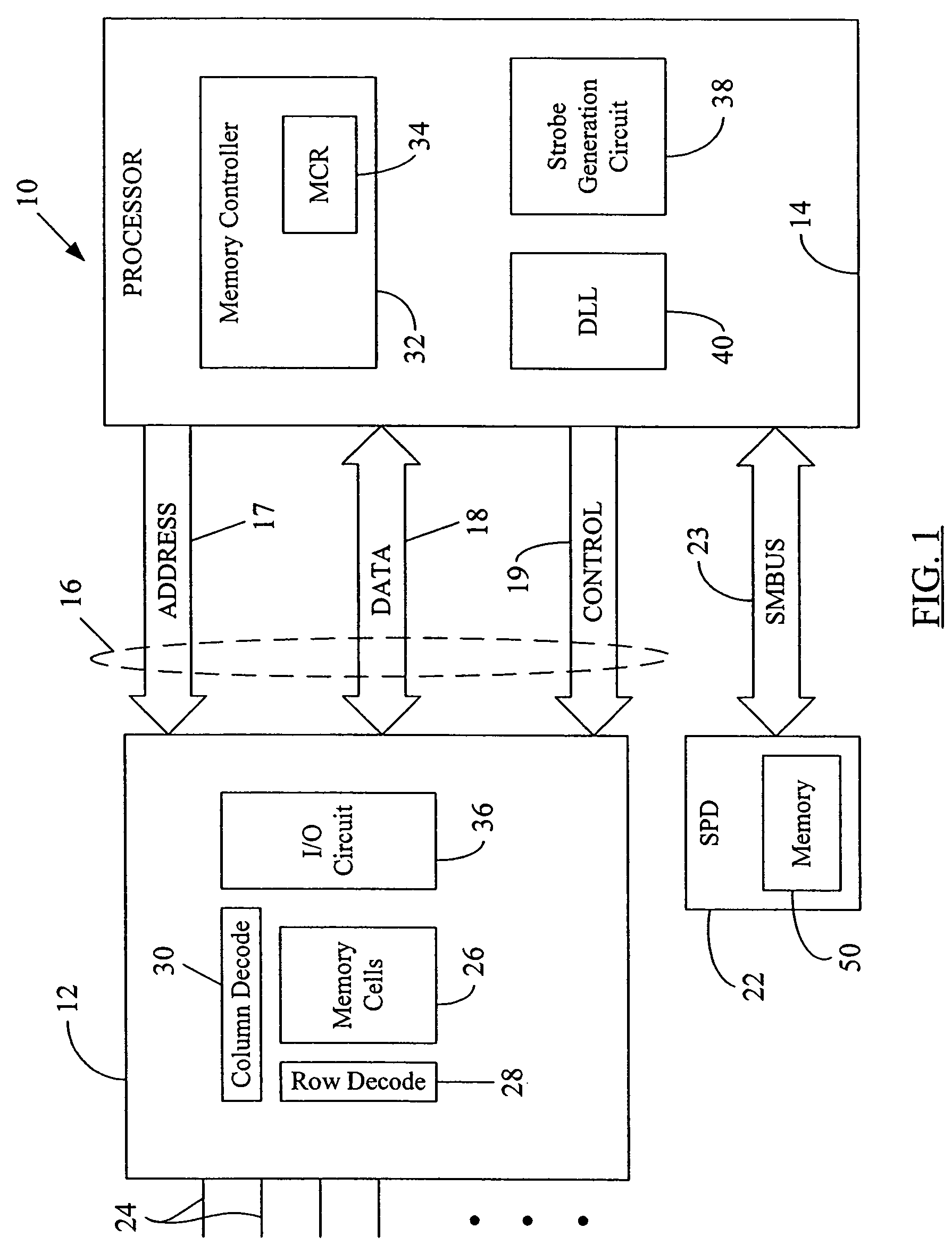 Providing memory test patterns for DLL calibration