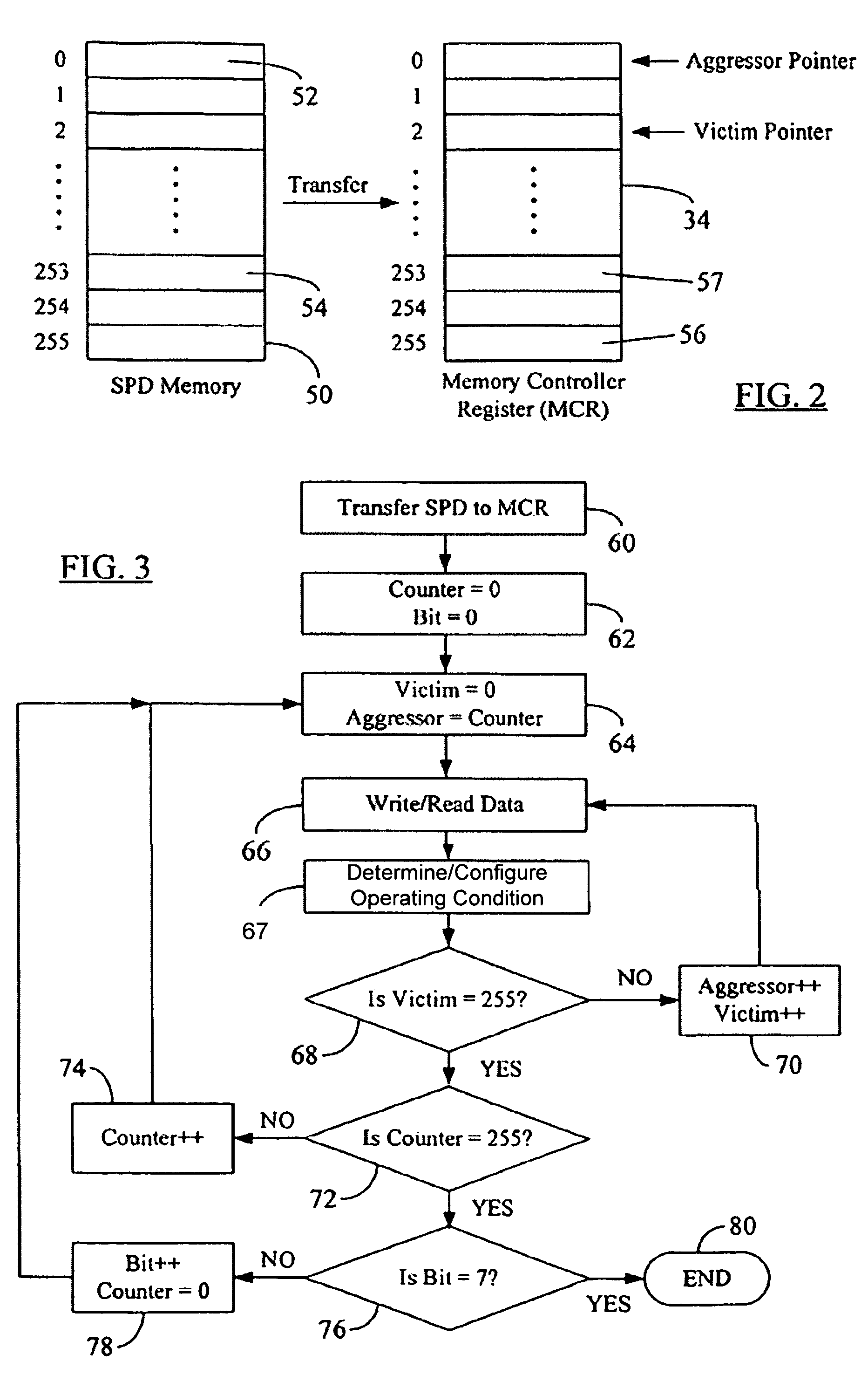 Providing memory test patterns for DLL calibration