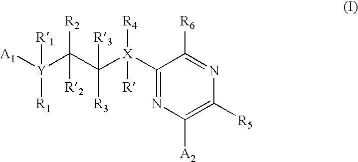 Pyrazine based inhibitors of glycogen synthase kinase 3