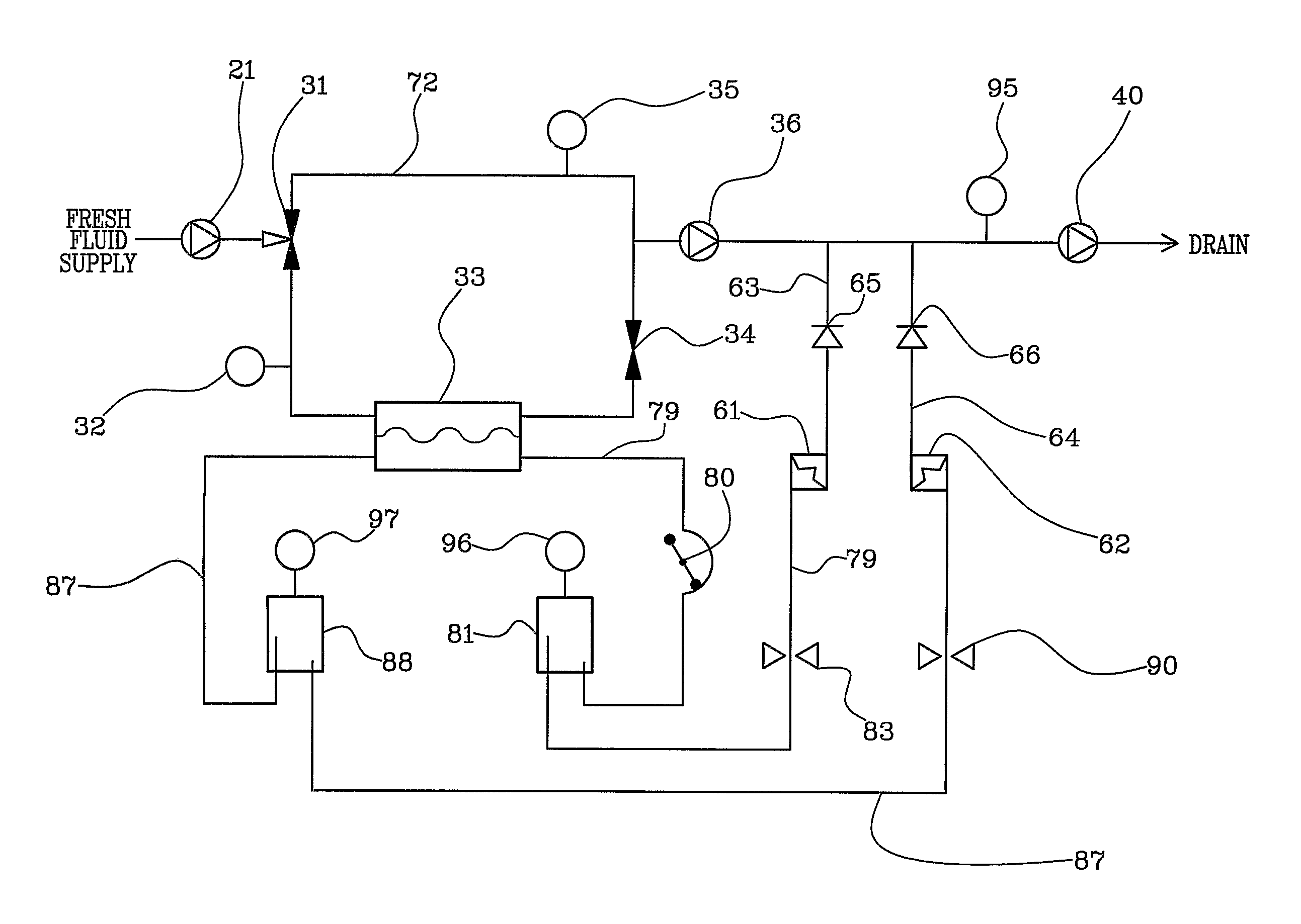 Method and apparatus for priming an extracorporeal blood circuit