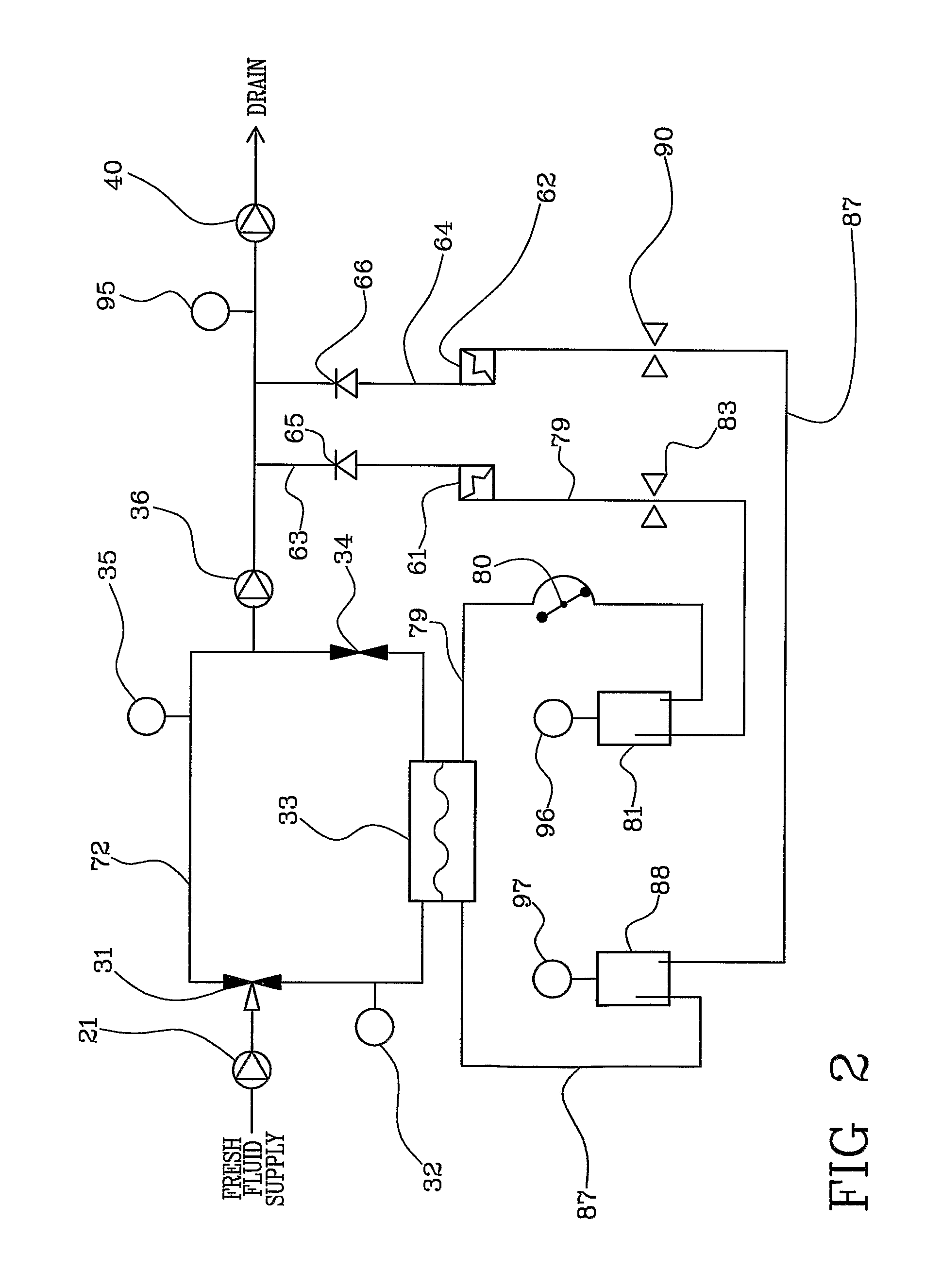 Method and apparatus for priming an extracorporeal blood circuit