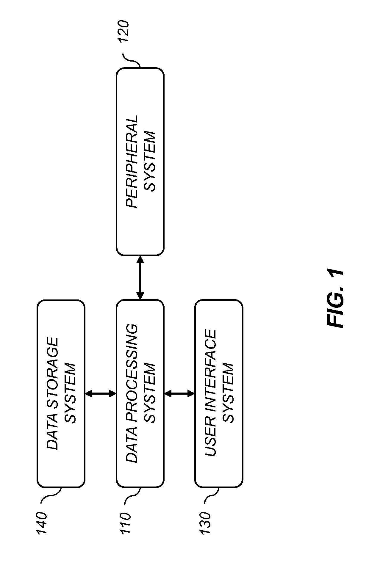 Forming a stereoscopic video