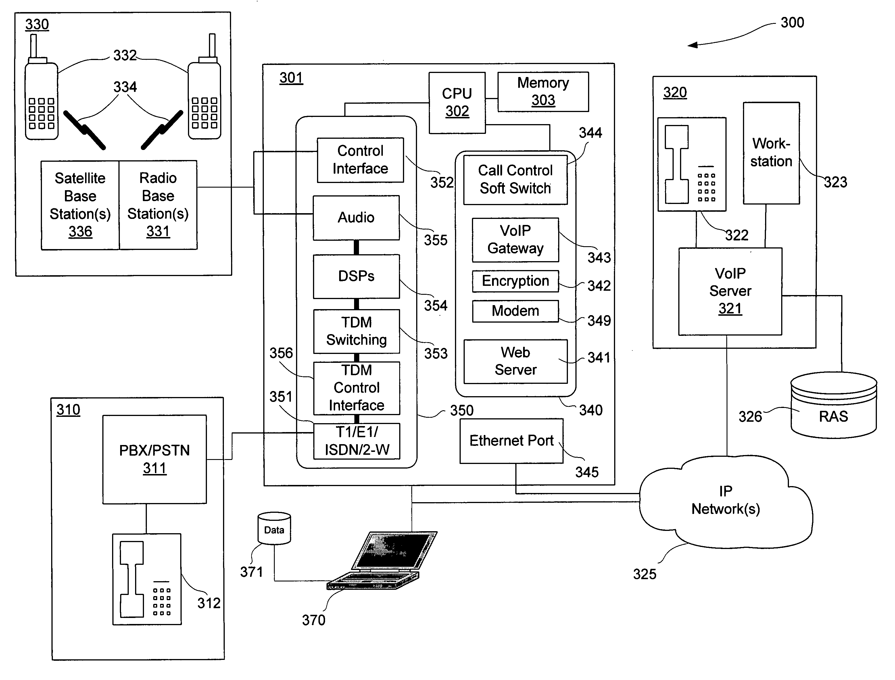 System and method for communications in a multi-platform environment