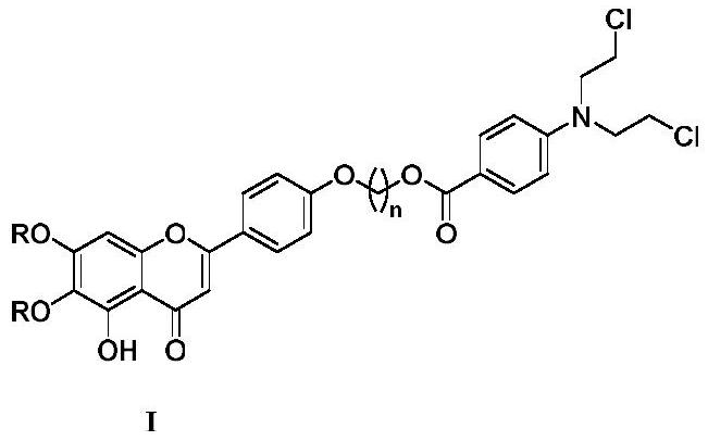 A kind of scutellarin aglycone nitrogen mustard derivatives and its preparation method and application