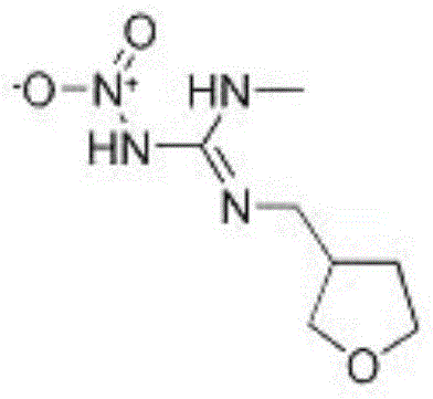 A kind of pesticidal composition for controlling Lepidoptera and Homoptera pests