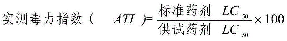 A kind of pesticidal composition for controlling Lepidoptera and Homoptera pests