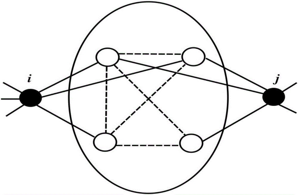 Network unknown connection edge prediction method based on second-order local community and preferential attachment