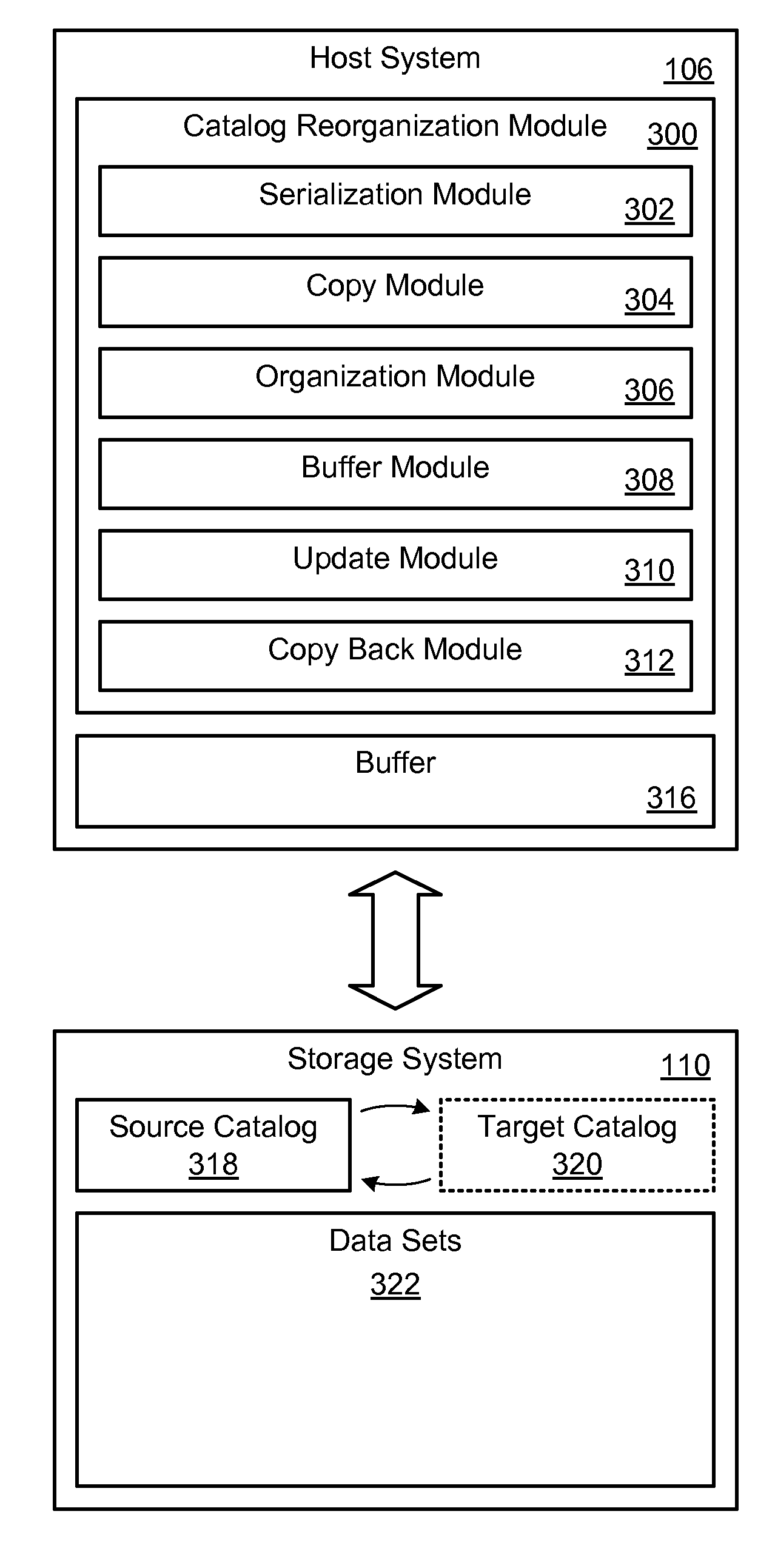 Catalog reorganization apparatus and method