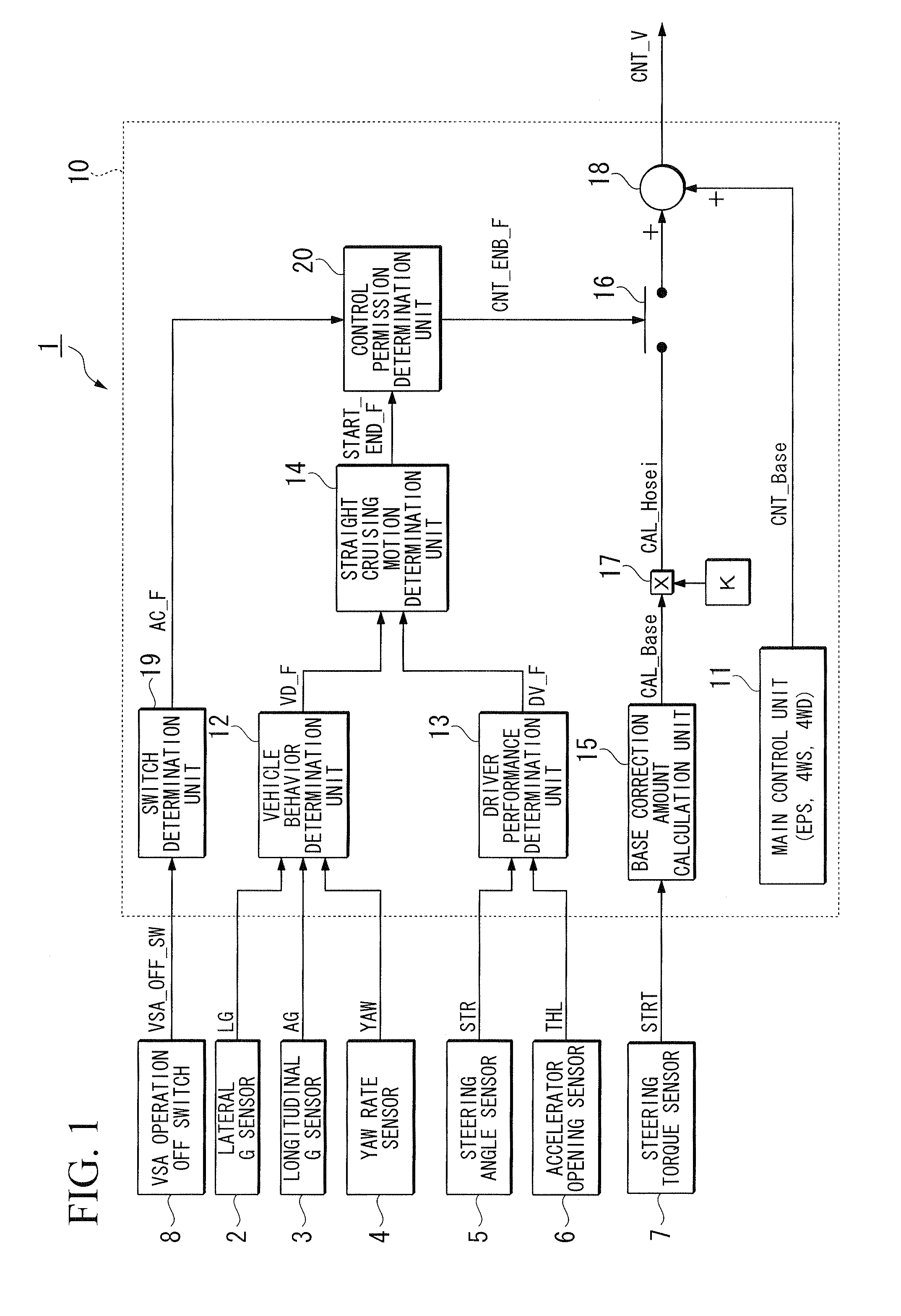 Vehicle body drifting restraining device