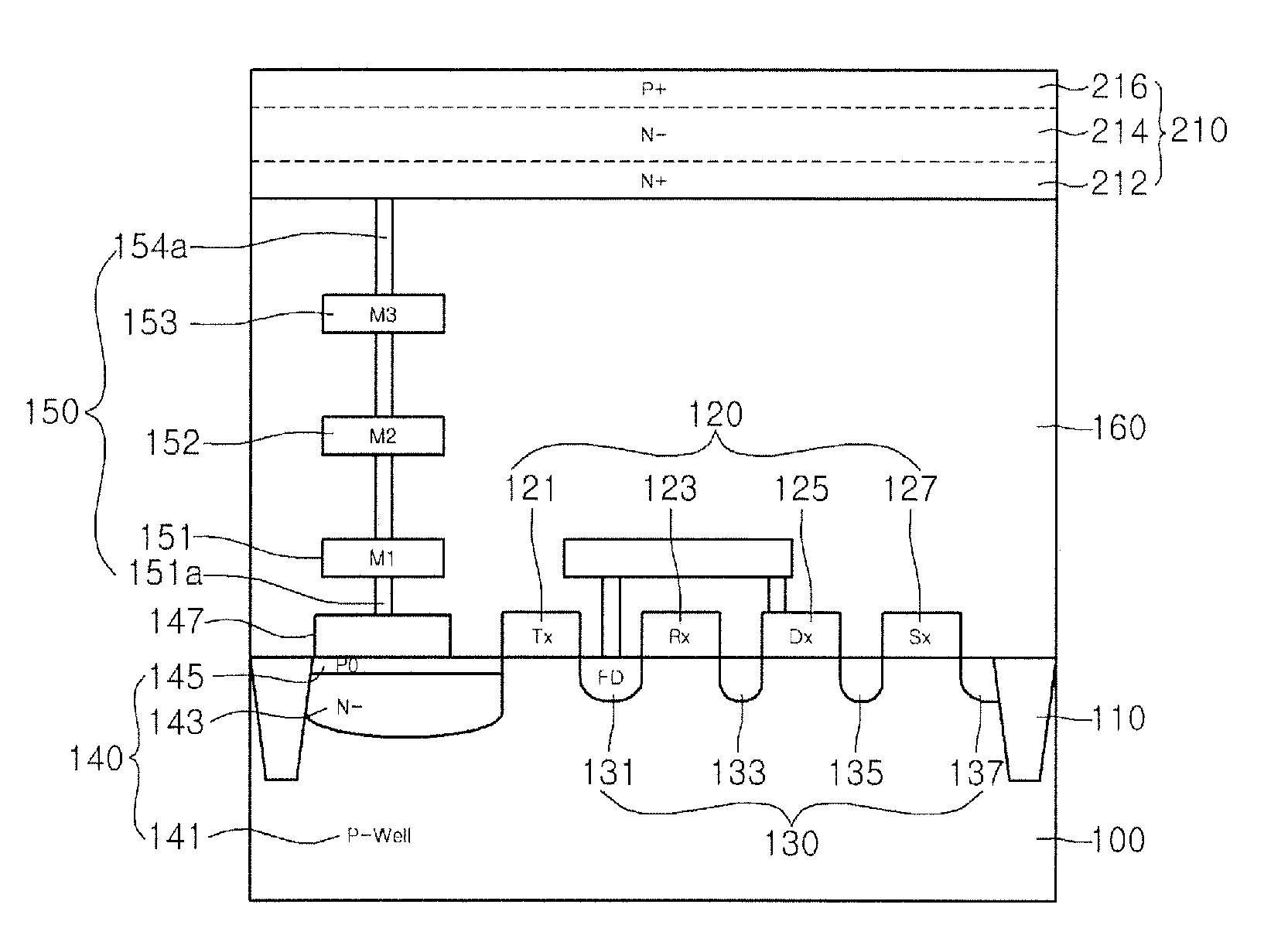 Image sensor and method for manufacturing the same