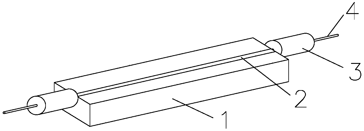 Optical fiber coupling-based high-polarization extinction ratio waveguide polarizer and manufacturing method thereof