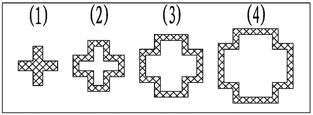 Mask group suitable for multi-overlay multi-time sequence photoetching pattern and fabrication method of mask group