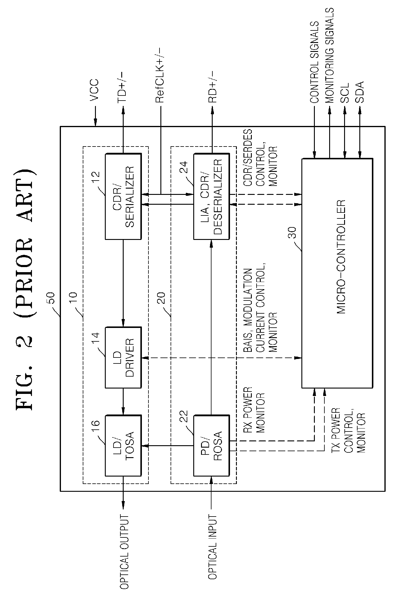 Optical transceiver and method of controlling optical output jitter using the same