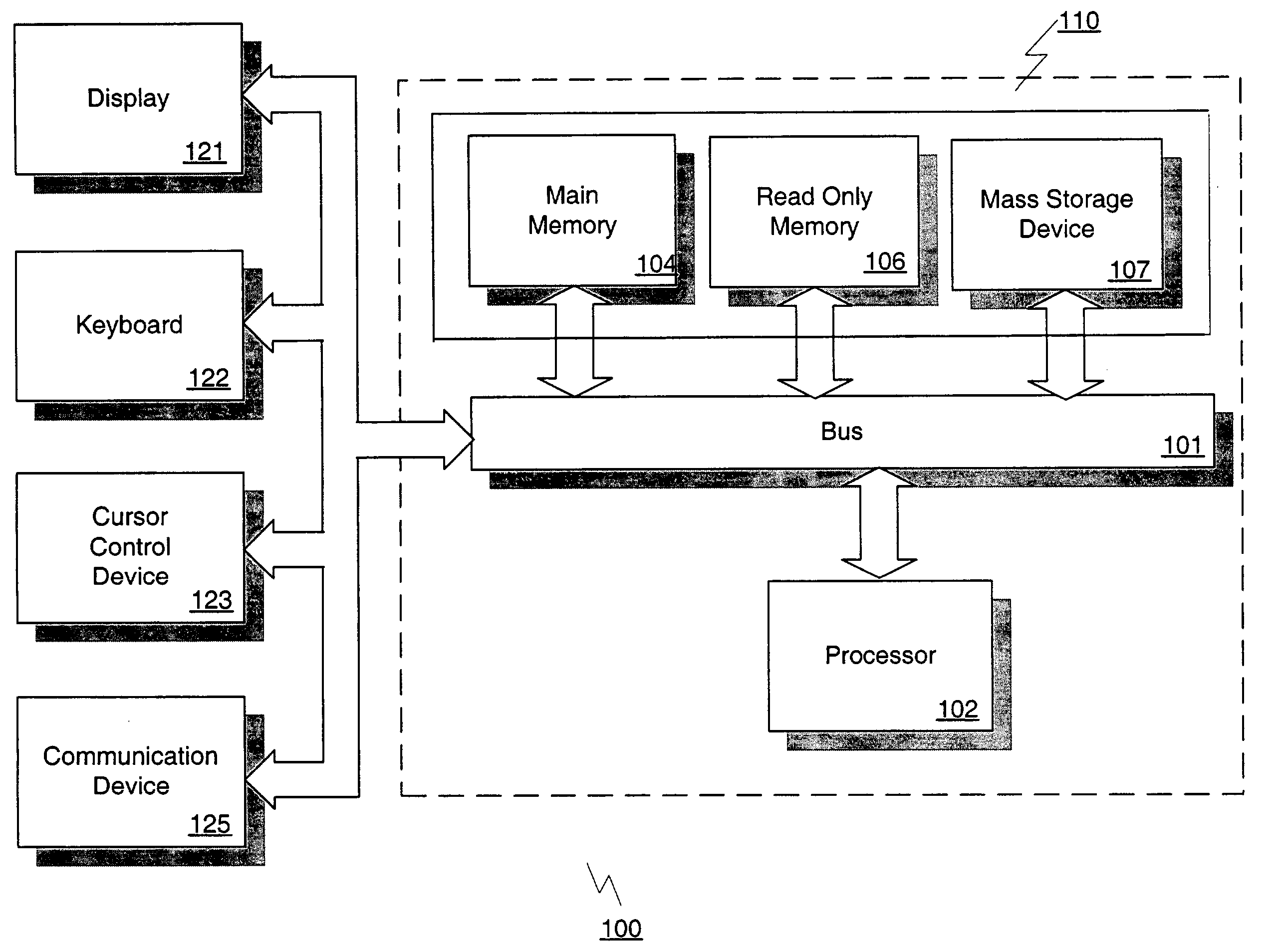 Inlining with stack trace cache-based dynamic profiling