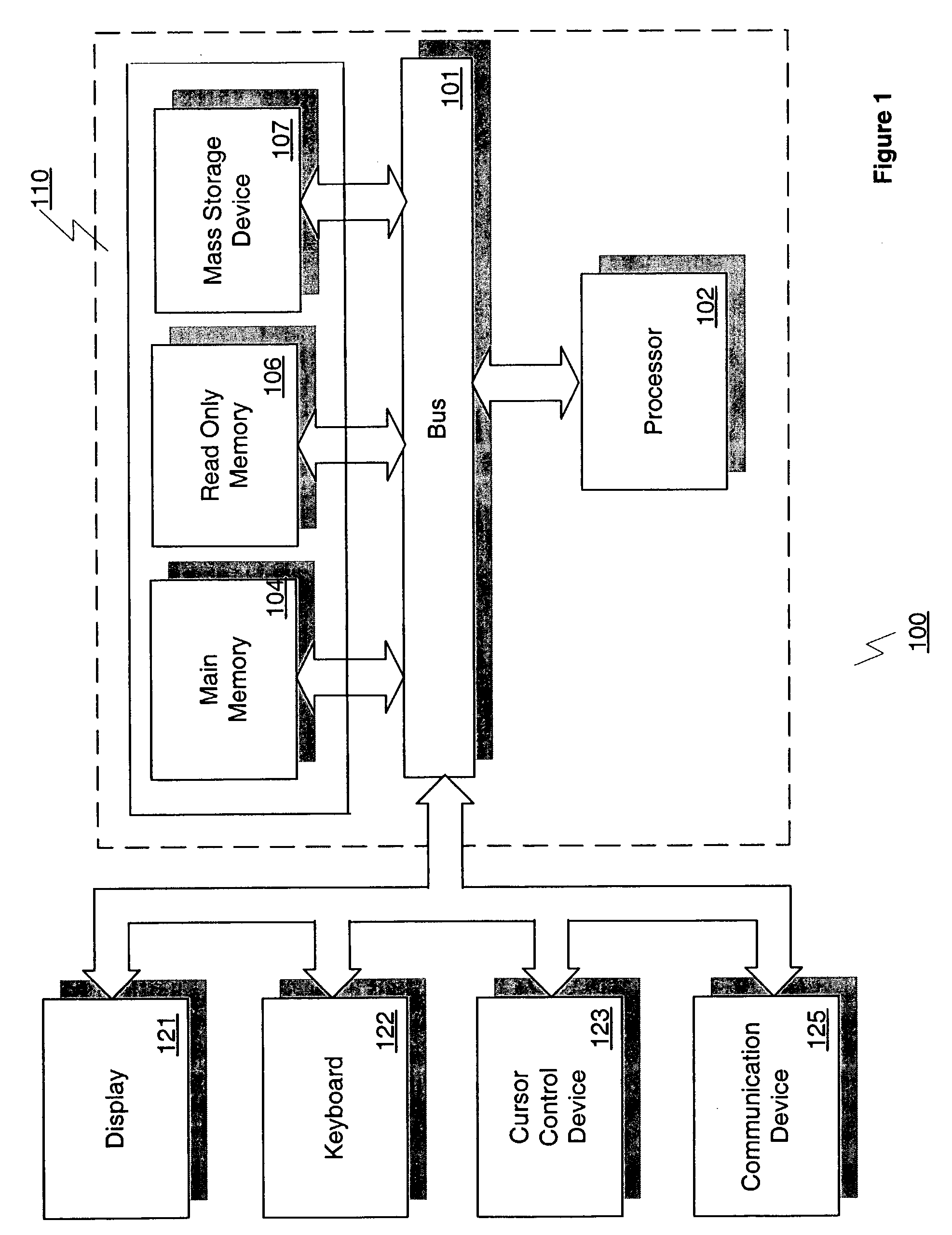 Inlining with stack trace cache-based dynamic profiling