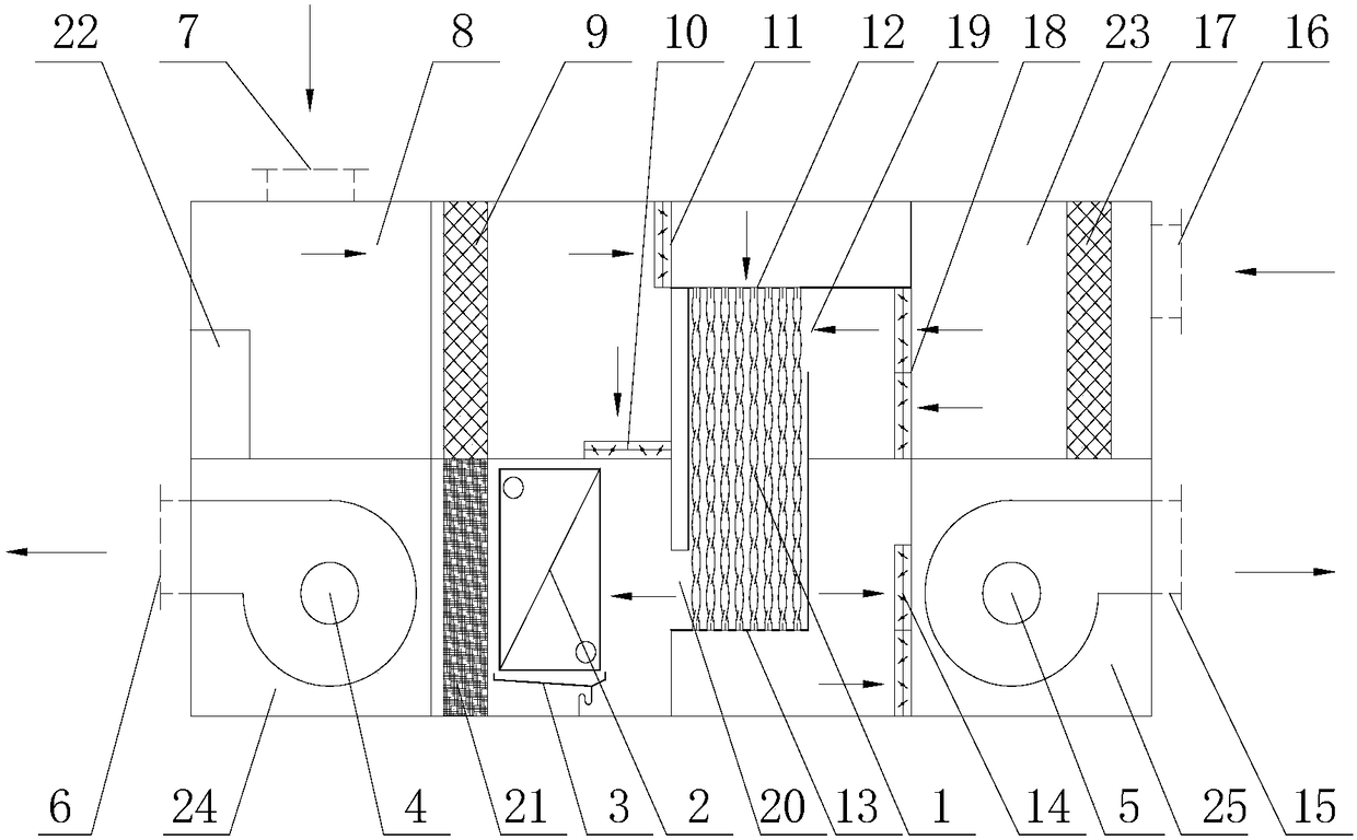 Waste heat recovery type air treatment unit