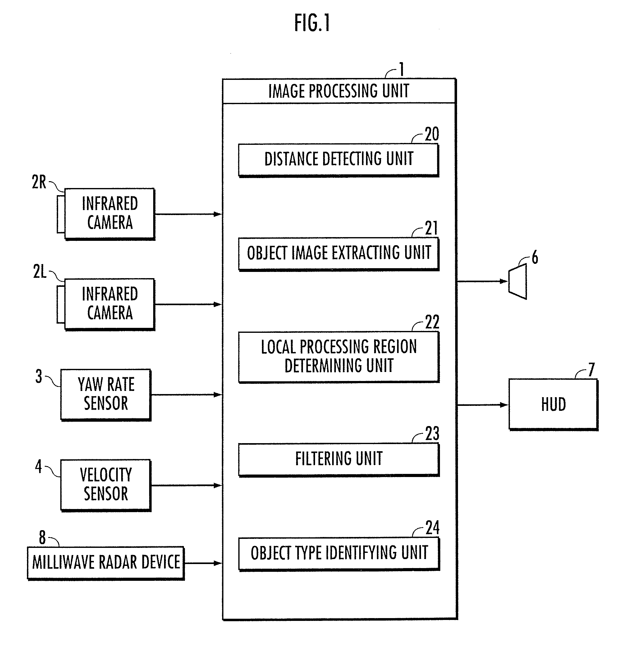 Vehicle periphery monitoring device, vehicle, vehicle periphery monitoring program, and vehicle periphery monitoring method