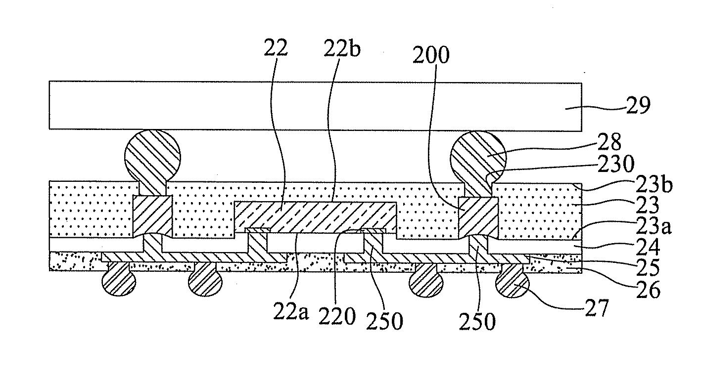 Chip scale package and method of fabricating the same