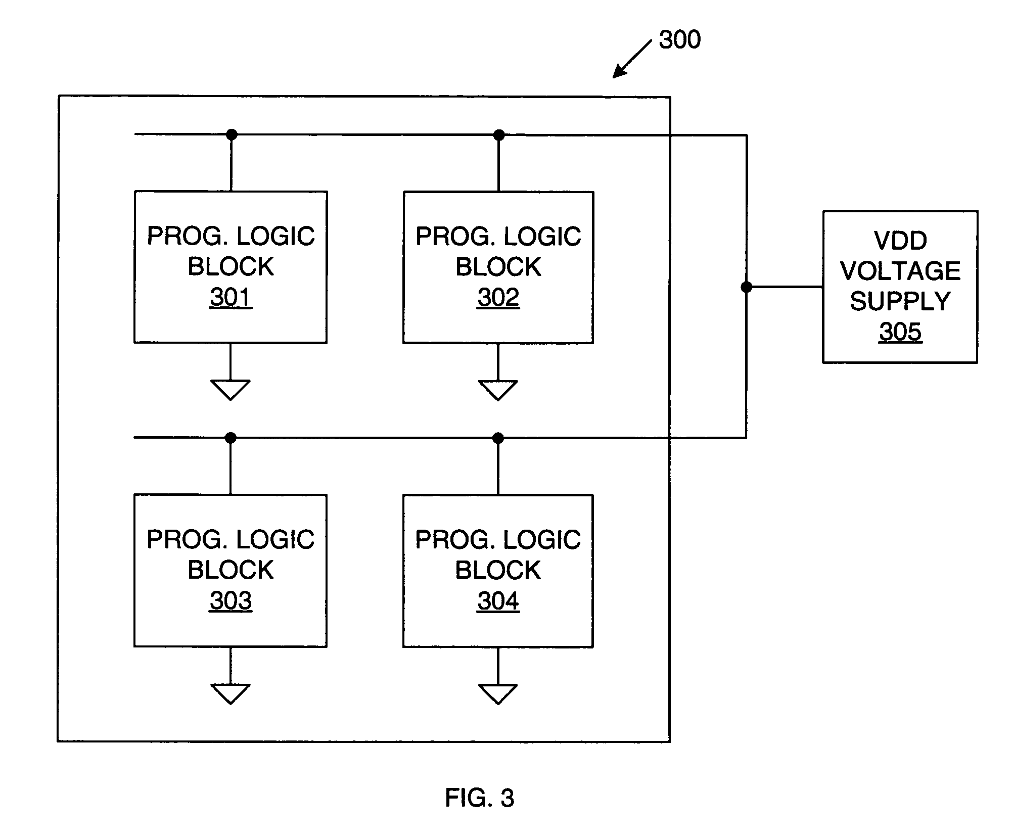 Tuning programmable logic devices for low-power design implementation