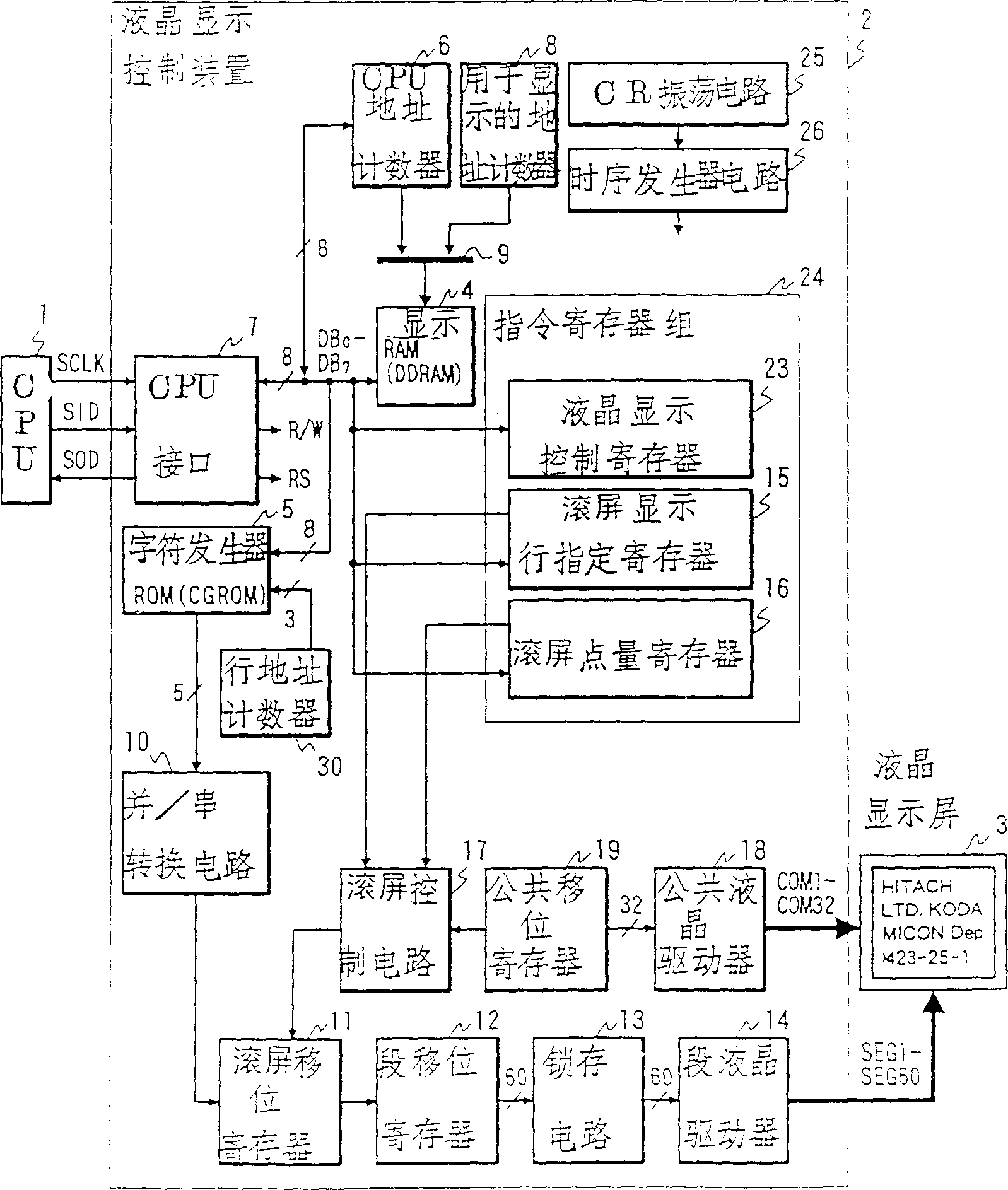 Display control device