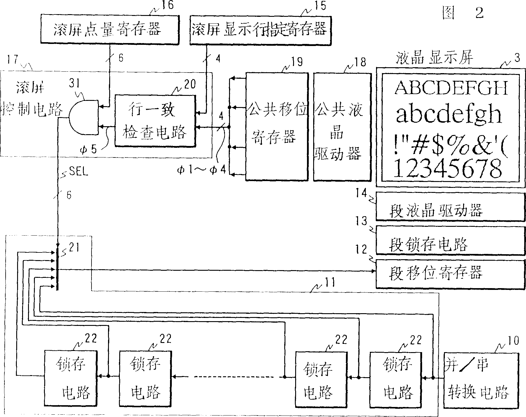 Display control device