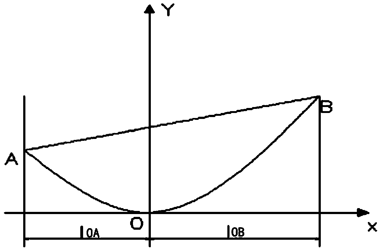 Device and method for on-line monitoring of optical fiber Bragg grating transmission line